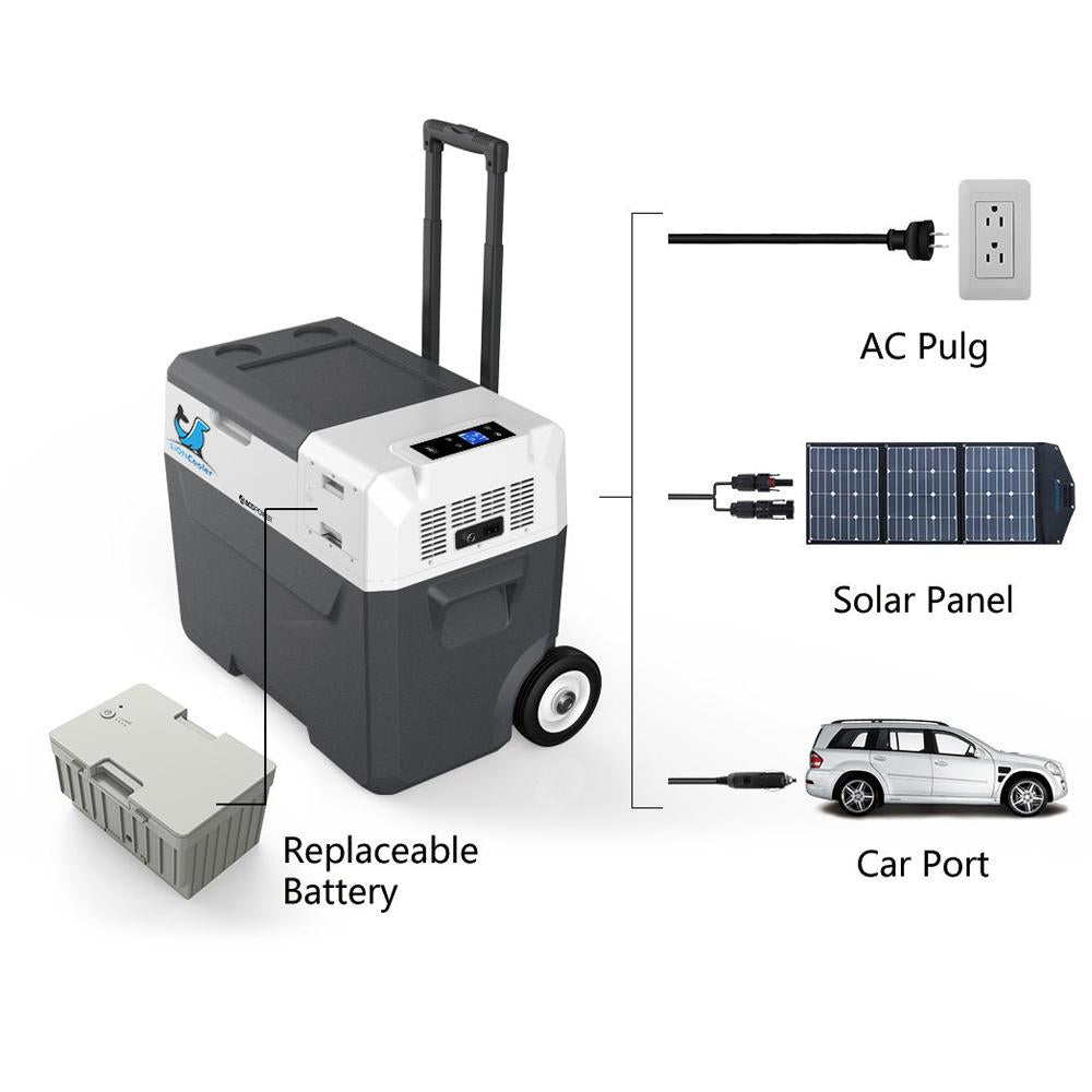 LiONCooler™ Combo, X50A Portable Solar Fridge/Freezer (52 Quarts) and 90W Solar Panel